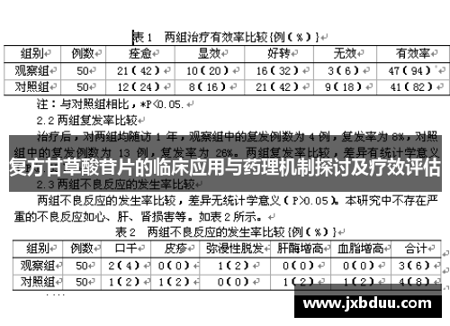 复方甘草酸苷片的临床应用与药理机制探讨及疗效评估