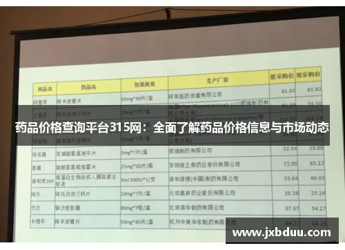 药品价格查询平台315网：全面了解药品价格信息与市场动态